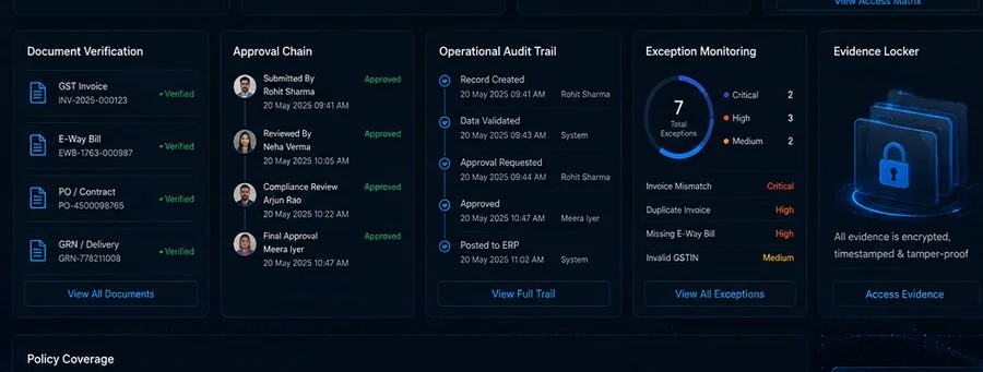 Document verification approval chain audit trail exception monitoring and evidence locker